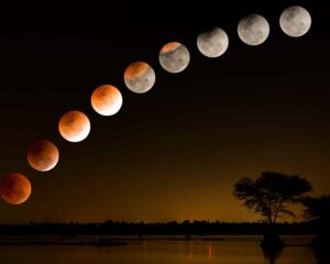 nœuds lunaires